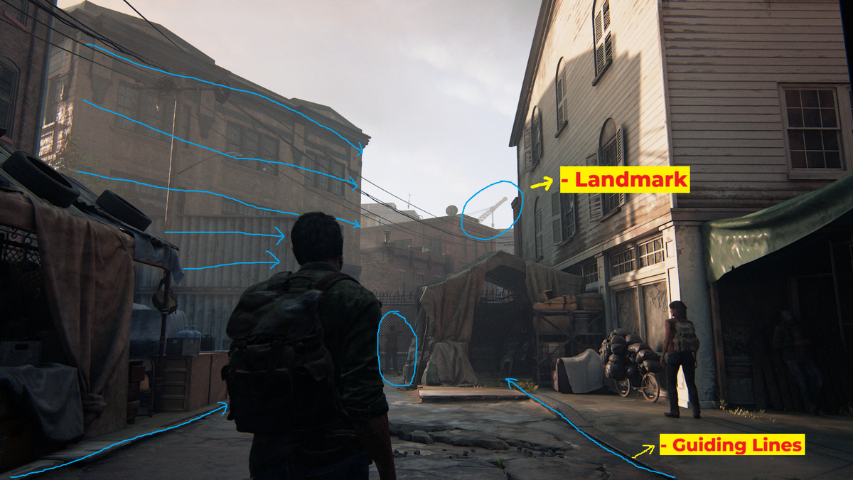 Framing and Composition